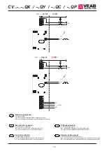 Предварительный просмотр 19 страницы VEAB CV MQX Series Manual