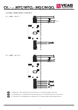 Предварительный просмотр 15 страницы VEAB CV MTC Series Manual