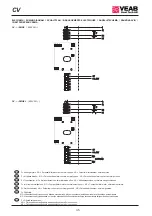 Preview for 45 page of VEAB CV Series Installation Manual