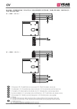 Preview for 46 page of VEAB CV Series Installation Manual