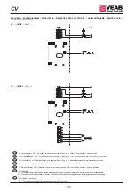 Preview for 49 page of VEAB CV Series Installation Manual