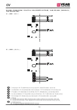 Preview for 50 page of VEAB CV Series Installation Manual