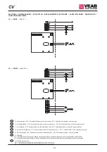 Preview for 51 page of VEAB CV Series Installation Manual