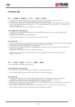 Preview for 54 page of VEAB CV Series Installation Manual