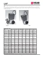 Preview for 9 page of VEAB LAF 100 User Instruction