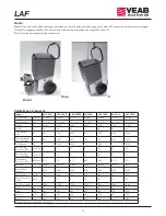 Preview for 13 page of VEAB LAF 100 User Instruction