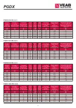 Preview for 11 page of VEAB PGDX Fitting Instructions Manual