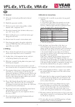 Preview for 2 page of VEAB VFL-E Series Installation,Operation And Maintenance Instruction