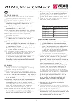 Предварительный просмотр 8 страницы VEAB VFL2-Ex Installation,Operation And Maintenance Instruction