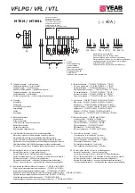 Preview for 13 page of VEAB VFLPG Series Manual