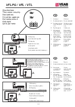 Preview for 14 page of VEAB VFLPG Series Manual