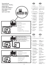 Preview for 18 page of VEAB VFLPG Series Manual