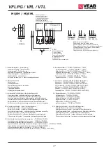 Preview for 27 page of VEAB VFLPG Series Manual