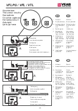 Preview for 28 page of VEAB VFLPG Series Manual