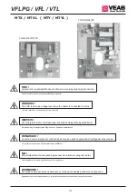 Preview for 31 page of VEAB VFLPG Series Manual