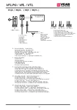 Preview for 37 page of VEAB VFLPG Series Manual