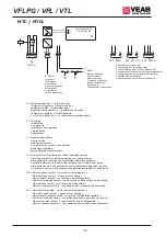 Preview for 40 page of VEAB VFLPG Series Manual