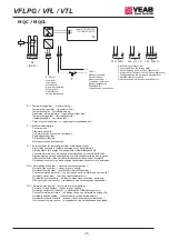 Preview for 45 page of VEAB VFLPG Series Manual