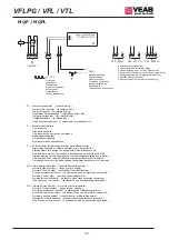 Preview for 52 page of VEAB VFLPG Series Manual