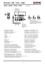 Preview for 15 page of VEAB VFLPG Manual