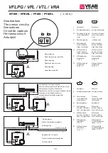 Preview for 16 page of VEAB VFLPG Manual