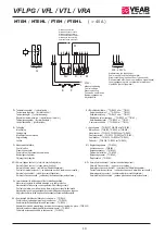 Предварительный просмотр 19 страницы VEAB VFLPG Manual