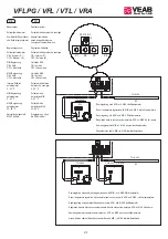 Предварительный просмотр 21 страницы VEAB VFLPG Manual