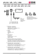 Предварительный просмотр 23 страницы VEAB VFLPG Manual