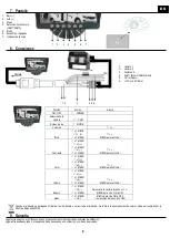 Preview for 9 page of Vechline Visio Evo Dual Instruction Manual