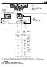 Preview for 11 page of Vechline Visio Evo Dual Instruction Manual