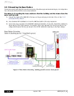 Предварительный просмотр 24 страницы Vecima VistaMAX OBR3650 Installation And Operation Manual