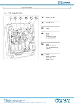 Предварительный просмотр 17 страницы Veco Climma Fancoil EVA Series Installation And Maintenance Manual