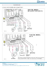 Предварительный просмотр 18 страницы Veco Climma Fancoil EVA Series Installation And Maintenance Manual