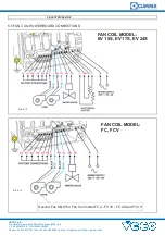 Предварительный просмотр 19 страницы Veco Climma Fancoil EVA Series Installation And Maintenance Manual