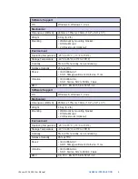 Preview for 15 page of Vecom ECS-8000 User Manual