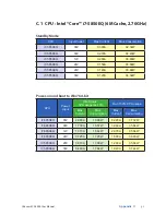 Preview for 99 page of Vecom ECS-8000 User Manual