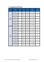 Предварительный просмотр 23 страницы Vecom ECX-2300A PEG User Manual