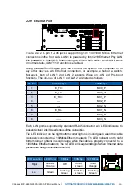 Предварительный просмотр 34 страницы Vecom ECX-2300A PEG User Manual