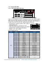 Предварительный просмотр 37 страницы Vecom ECX-2300A PEG User Manual