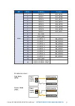 Предварительный просмотр 38 страницы Vecom ECX-2300A PEG User Manual