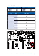 Предварительный просмотр 41 страницы Vecom ECX-2300A PEG User Manual