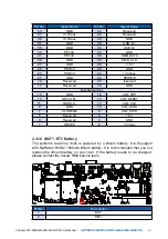 Предварительный просмотр 49 страницы Vecom ECX-2300A PEG User Manual