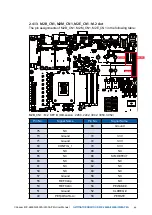 Предварительный просмотр 52 страницы Vecom ECX-2300A PEG User Manual