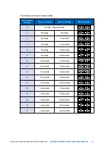 Предварительный просмотр 64 страницы Vecom ECX-2300A PEG User Manual