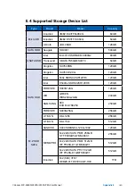 Предварительный просмотр 148 страницы Vecom ECX-2300A PEG User Manual