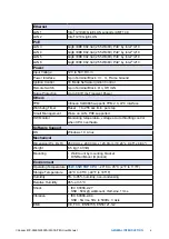 Preview for 12 page of Vecom ECX-2600A PEG User Manual