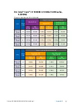 Preview for 141 page of Vecom ECX-2600A PEG User Manual