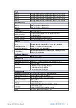 Preview for 30 page of Vecom ECX-3000 User Manual