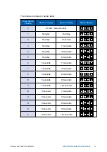 Preview for 80 page of Vecom ECX-3000 User Manual