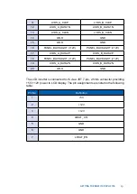 Preview for 35 page of Vecom IVH-7700 User Manual